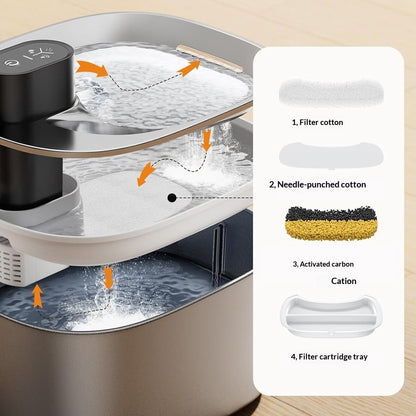 Automatic And Wireless Cat Water Fountain - Stainless Steel