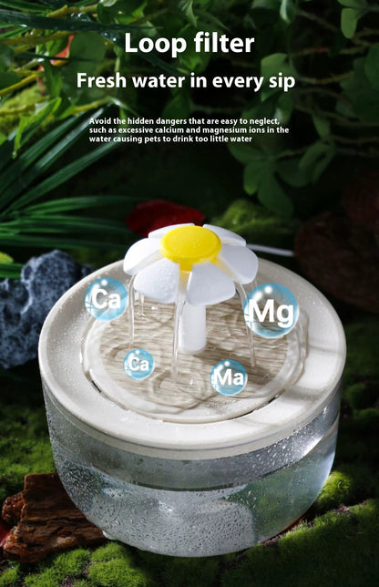Automatic Circulating Cat Water Fountain