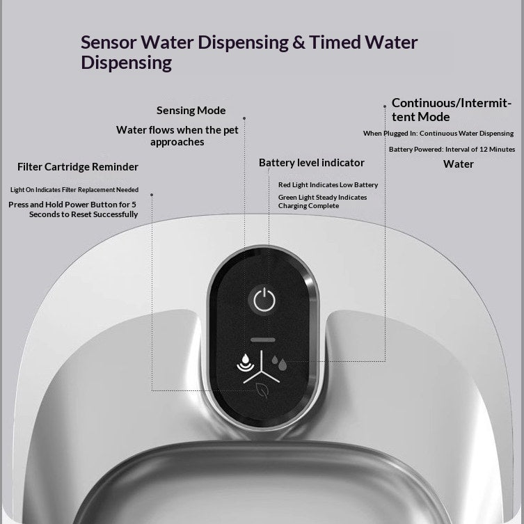 Automatic And Wireless Cat Water Fountain - Stainless Steel